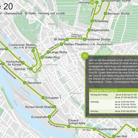 Weserloft 21 * Brémy