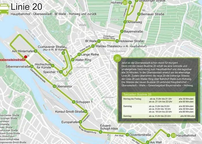 Weserloft 21 * Bremen